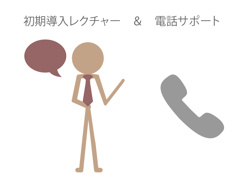 設置のサポート